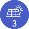 Traject zonnepanelen stap 3